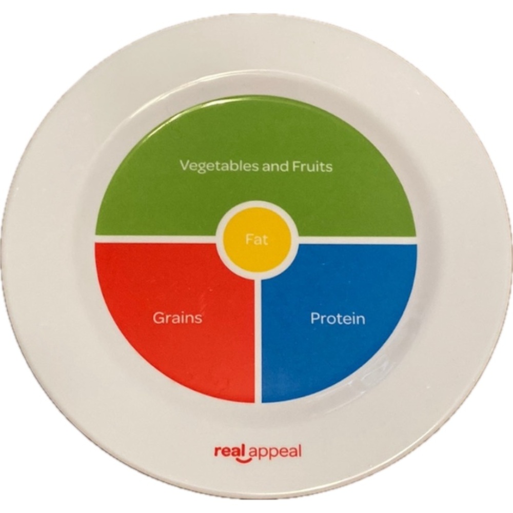 NEW Real Appeal NIB Portion Guide Control  Plate